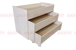 ������� 3-� ������� ��� �������, ��� �����, �� �������