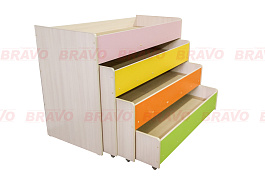 ������� 4-� ������� ��� �������, ��� �����,