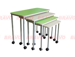 �������� �������������� ������ "��������"